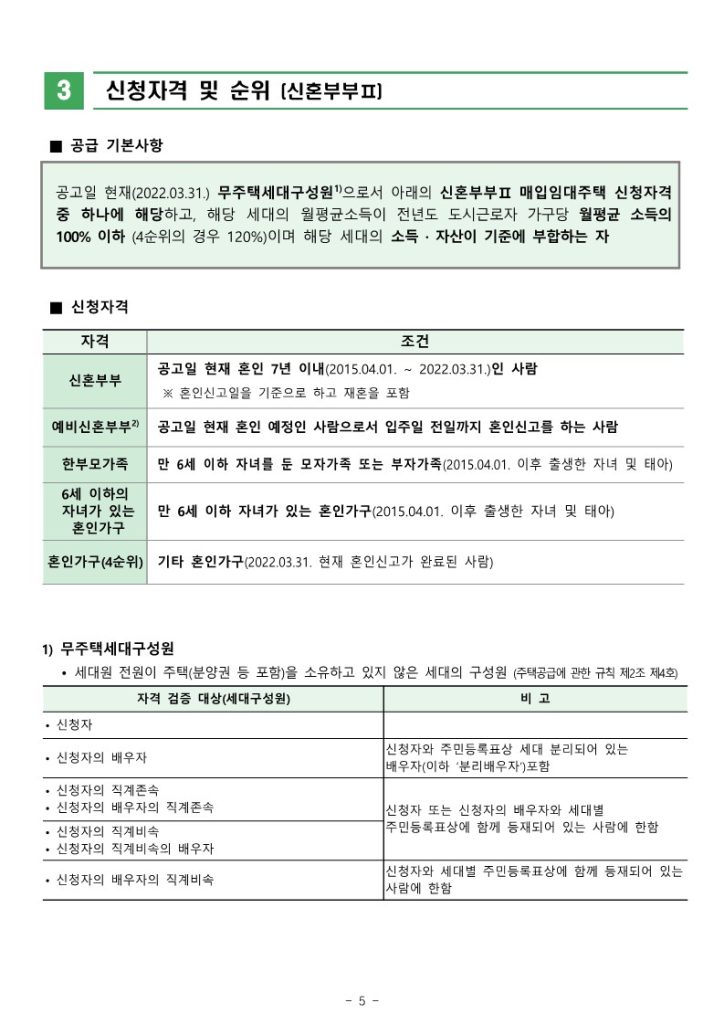 신혼부부 매입임대 주택 공고문 5page